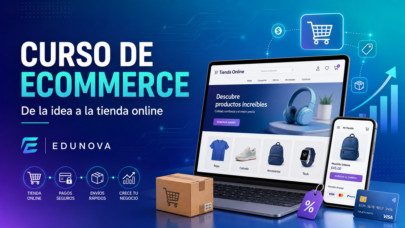 Como crear tu Ecommerce