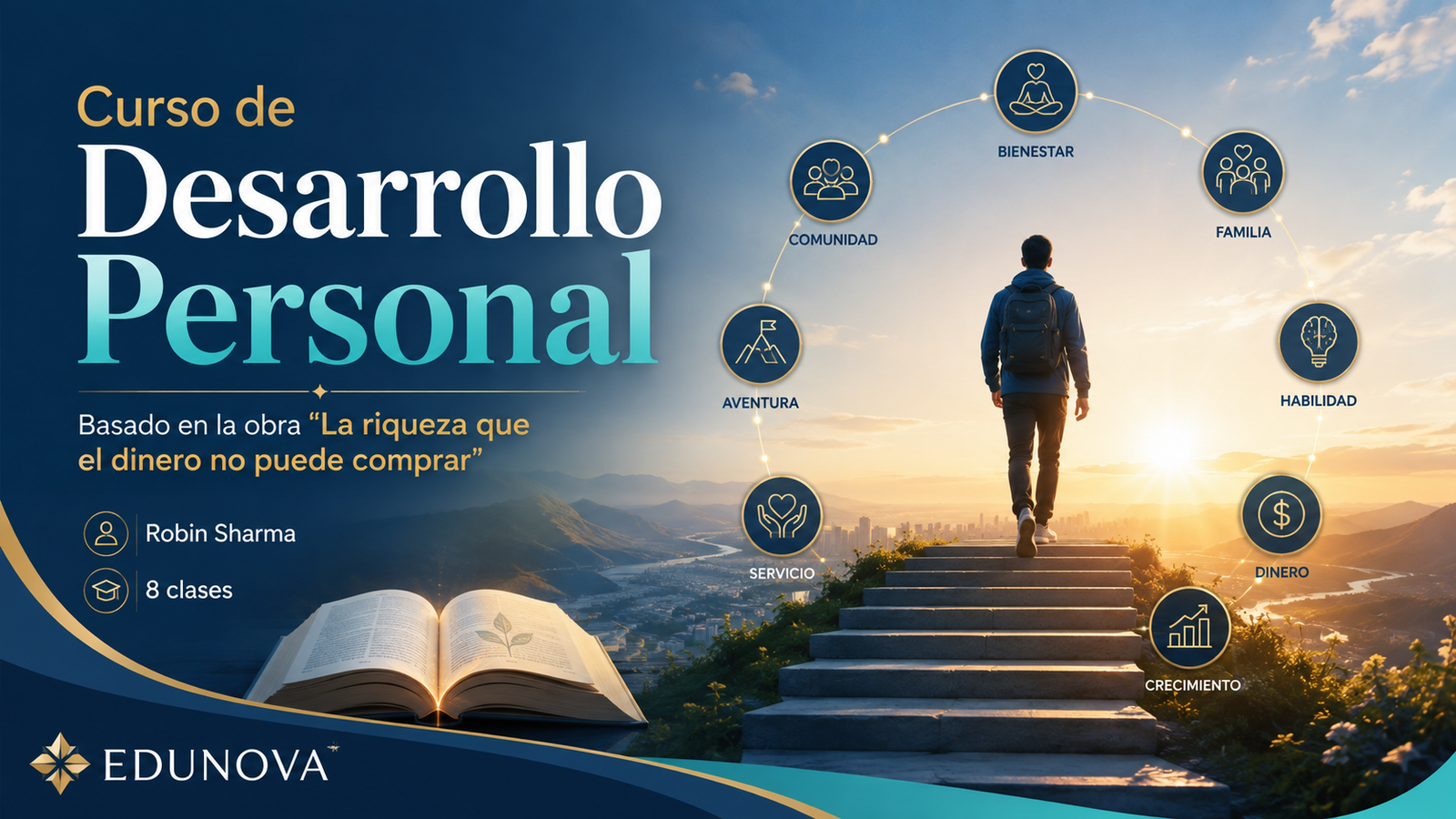 Desarrollo Personal Vol 1