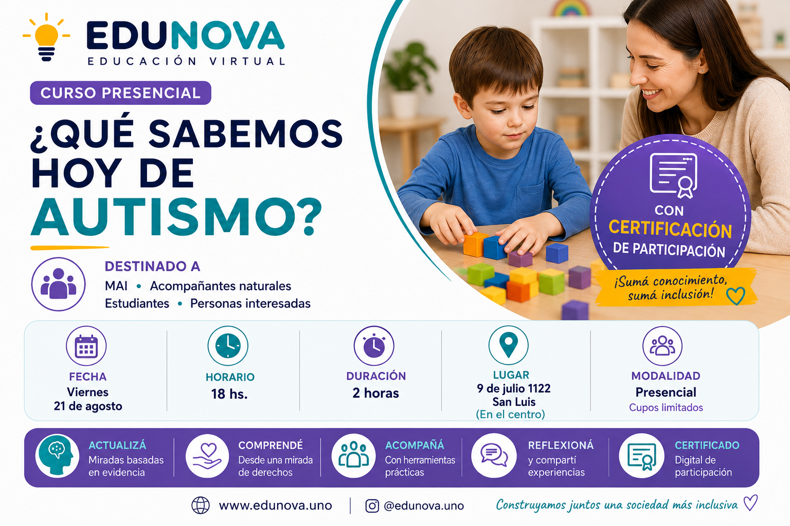 ¿Qué sabemos hoy de autismo?